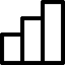 Les indices les plus populaires